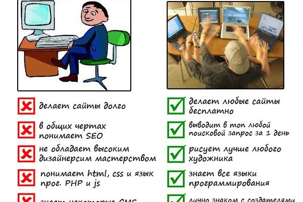 Кракен 2kraken biz