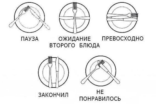Кракен официальная kr2web in